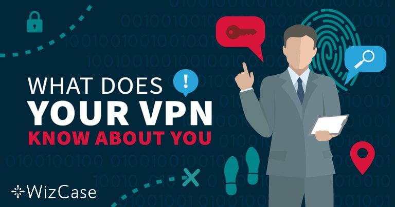 Hva er en no log-VPN og hvorfor er loggpolicyer viktige 2026