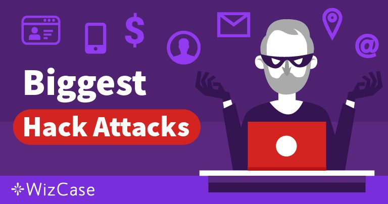 De 15 Største Hacking Angrepene